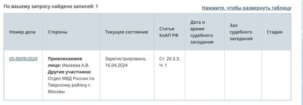 На Анастасию Ивлееву составили протокол о дискредитации ВС РФ