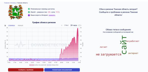 Пользователи по всей Сибири жалуются на проблемы с интернетом