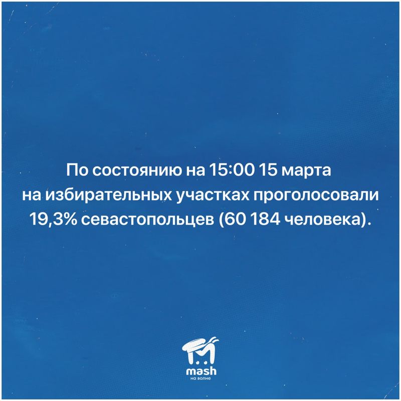 Выборы президента в Крыму: явка и последние новости